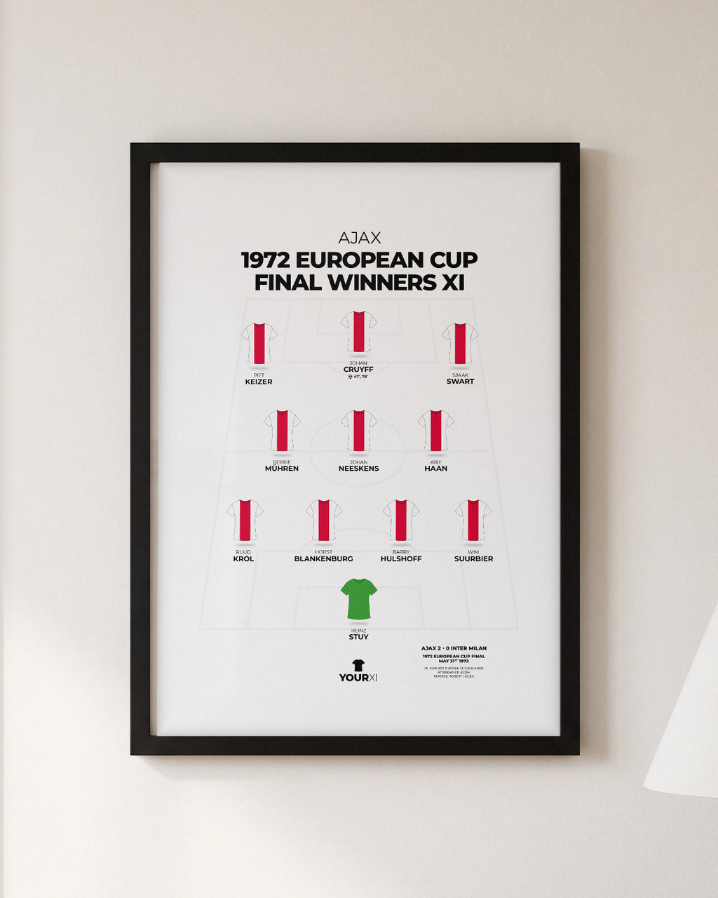 Ajax 1972 European Cup Final Winners XI framed print, black frame on a wall