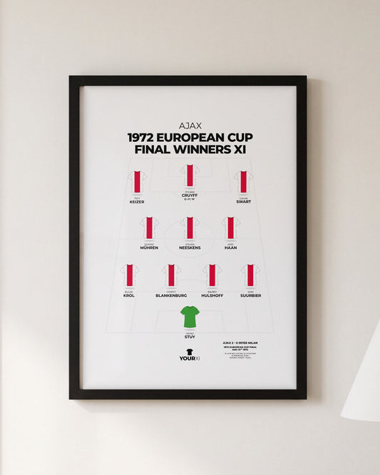 Ajax 1972 European Cup Final Winners XI framed print, black frame on a wall