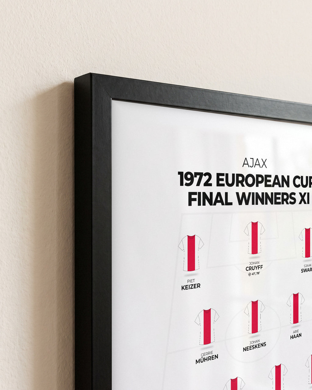Ajax 1972 European Cup Final Winners XI framed print, close-up of the frame corner