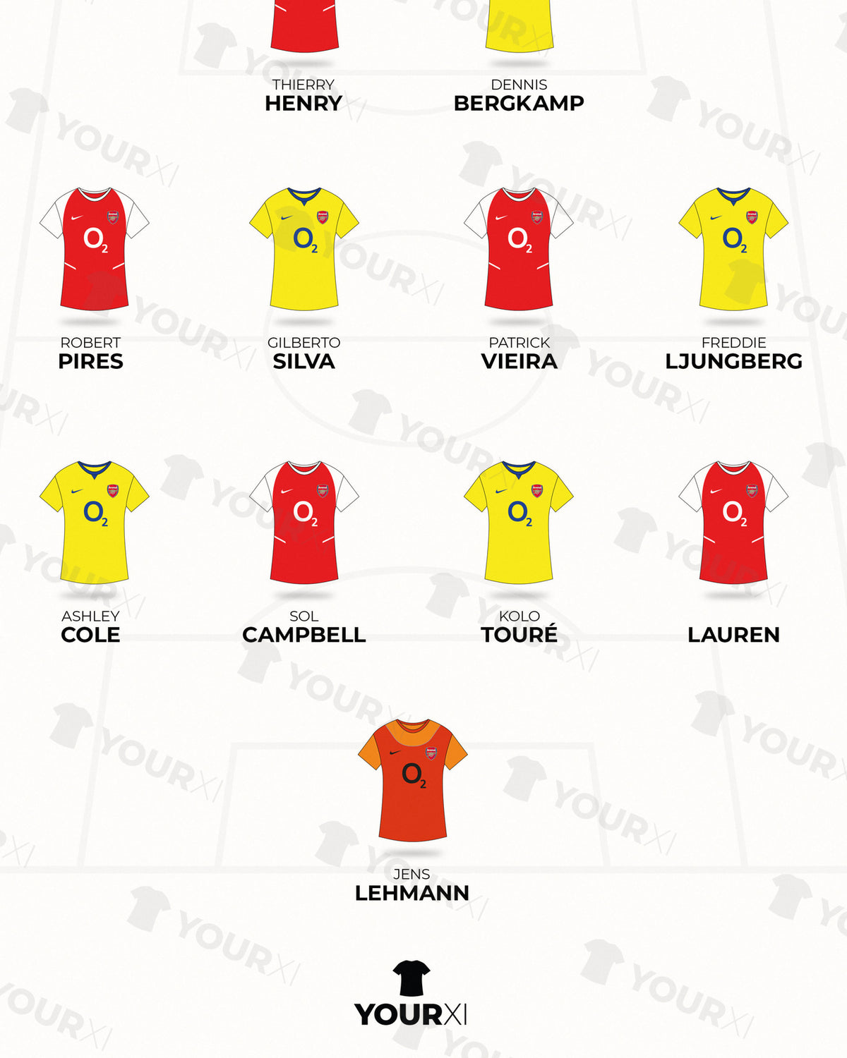 Arsenal Invincibles XI framed print, close-up of the print