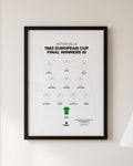 Aston Villa 1982 European Cup Final Winners XI framed print, black frame on a wall