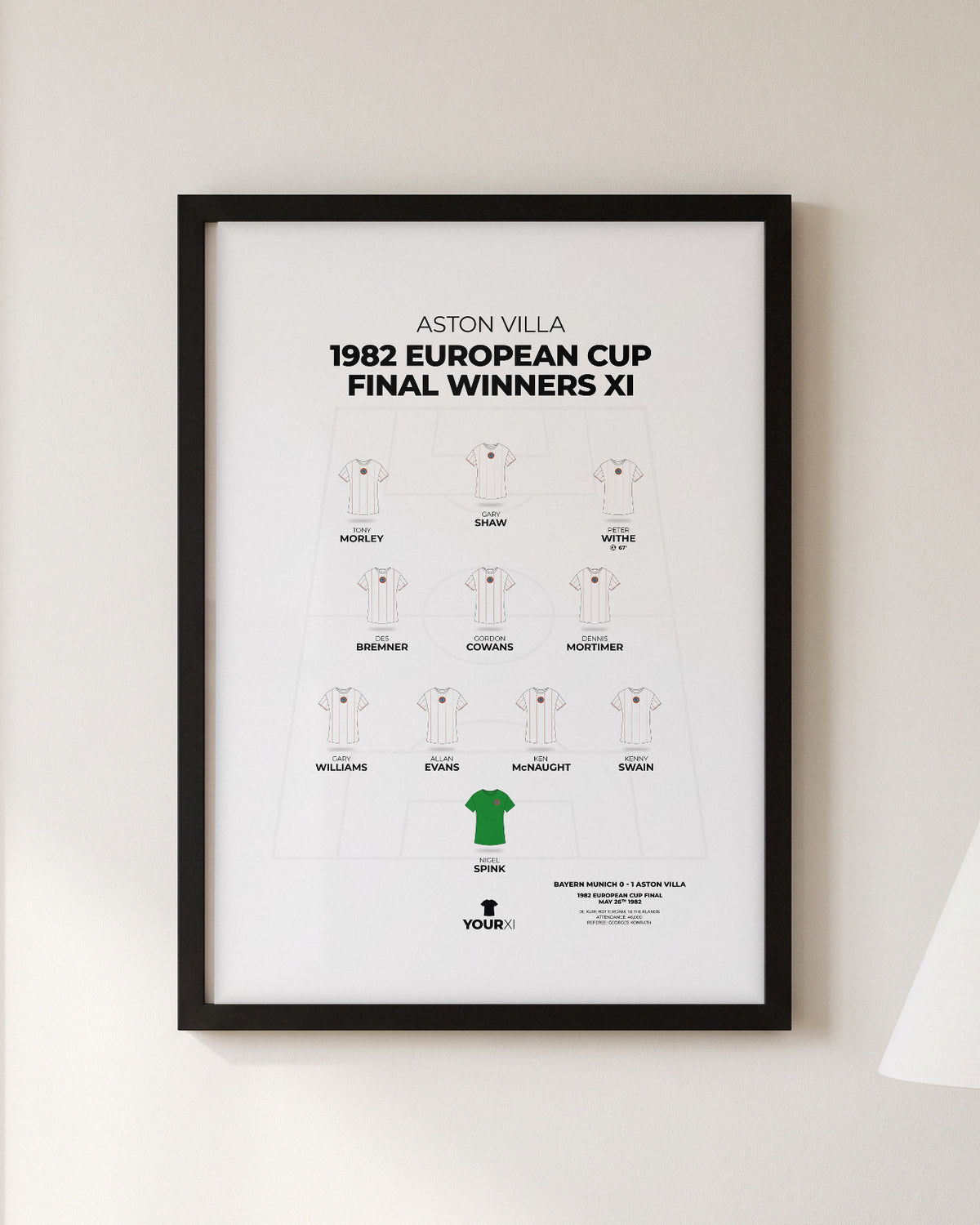 Aston Villa 1982 European Cup Final Winners XI framed print, black frame on a wall