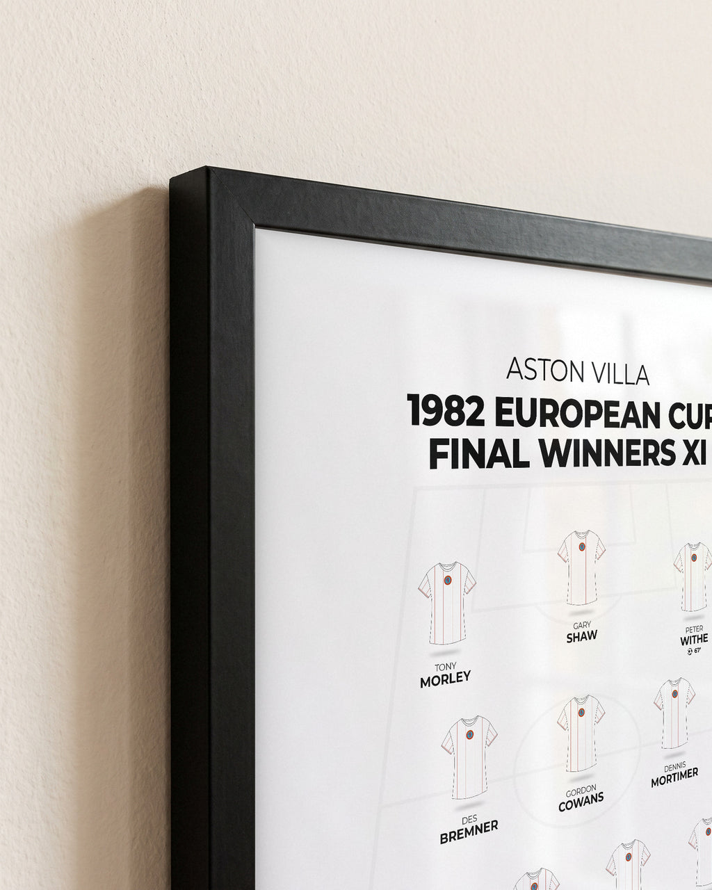 Aston Villa 1982 European Cup Final Winners XI framed print, close-up of the frame corner