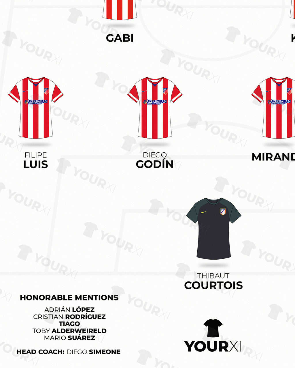 Atlético Madrid 2013/14 La Liga Champions XI framed print, close-up of the print