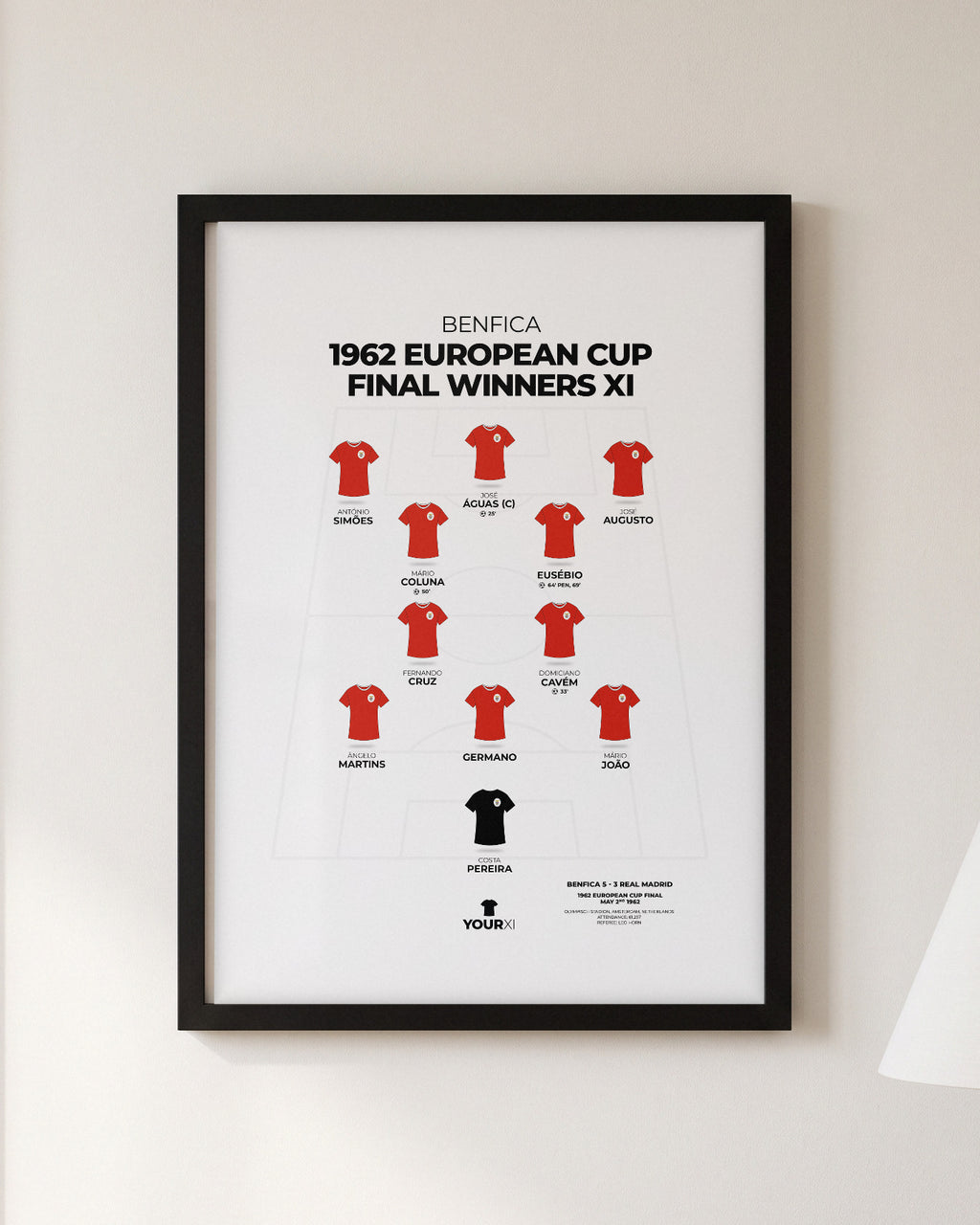 Benfica 1962 European Cup Final Winners XI framed print, black frame on a wall