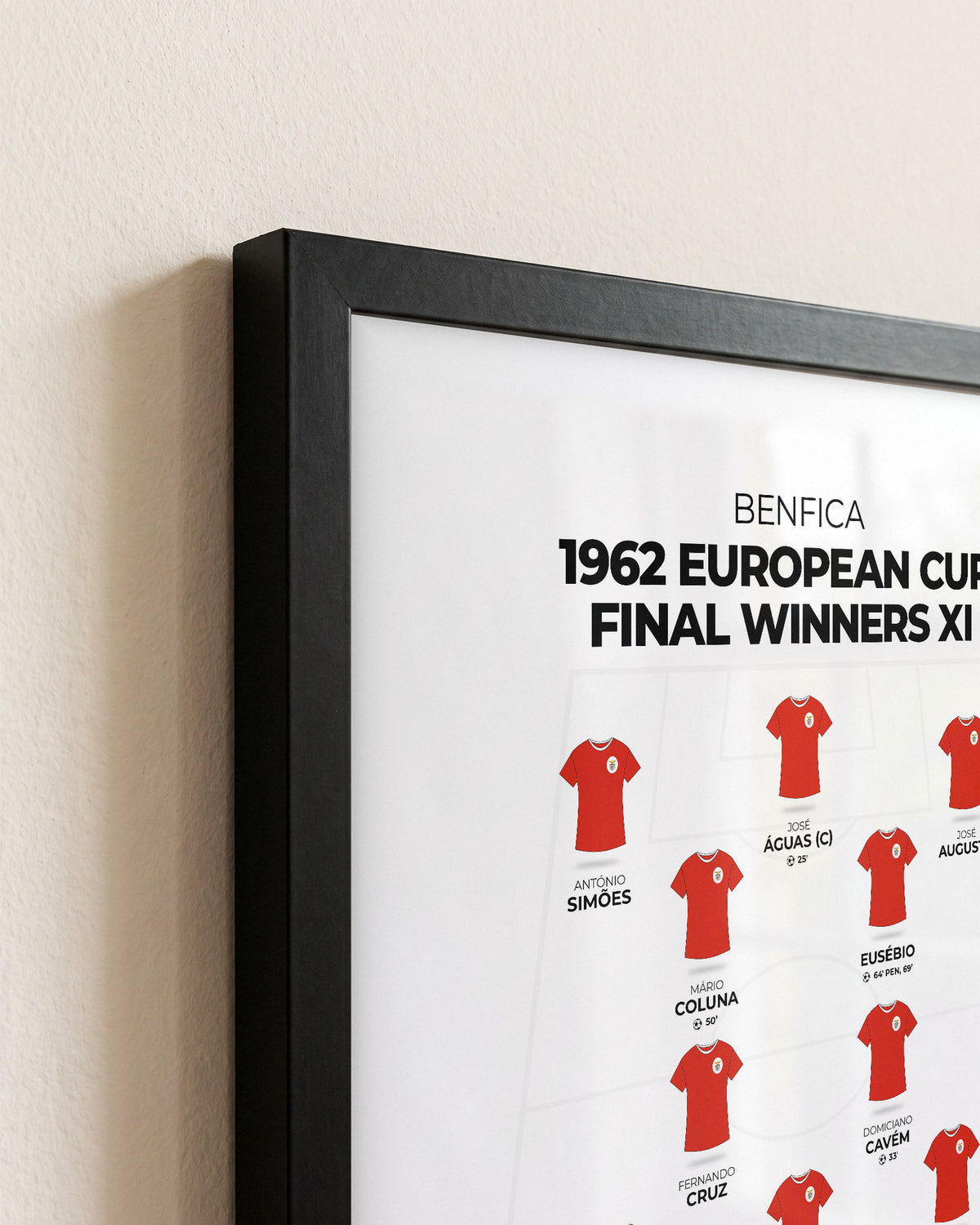Benfica 1962 European Cup Final Winners XI framed print, close-up of the frame corner