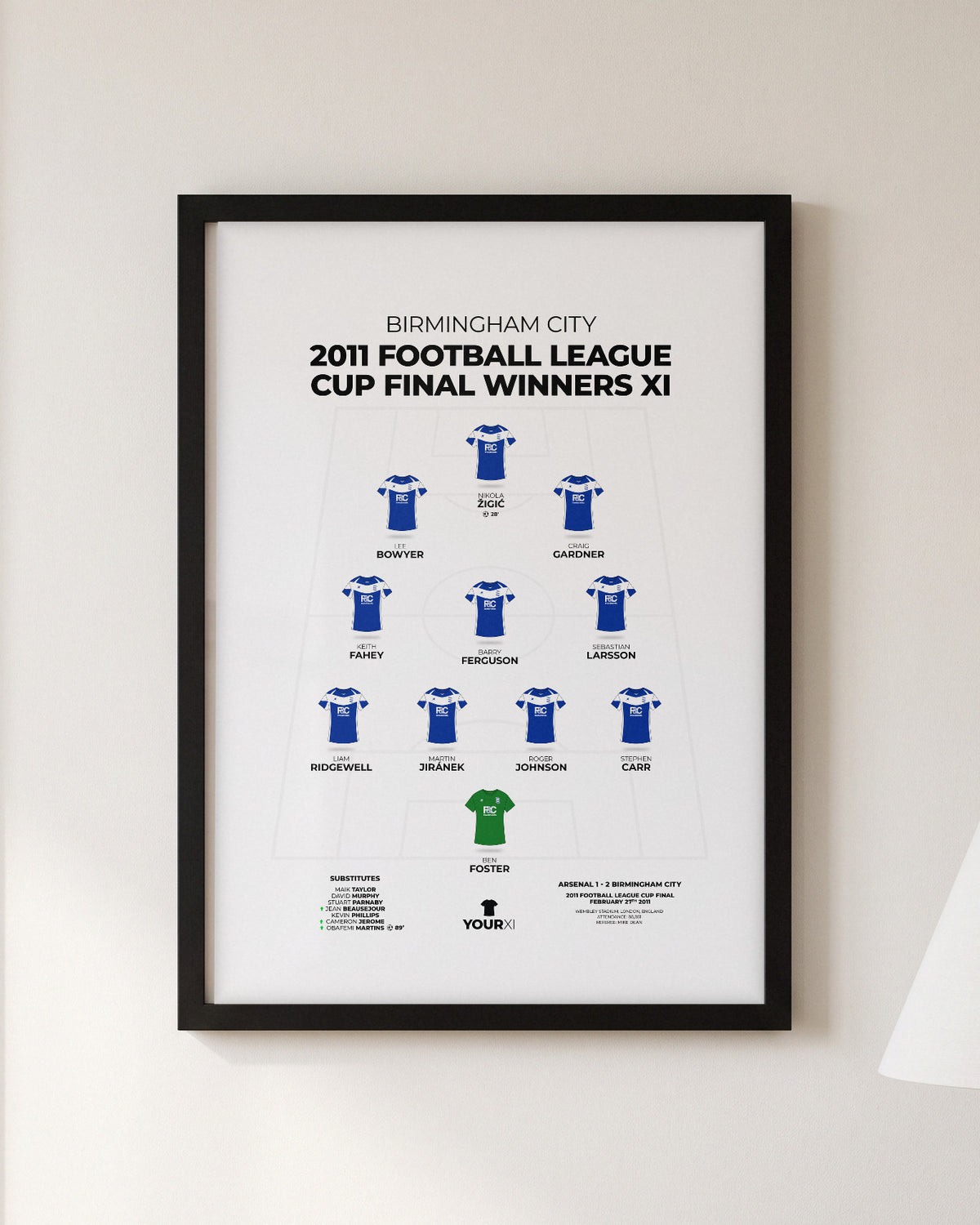 Birmingham City 2011 Football League Cup Final Winners XI framed print, black frame on a wall