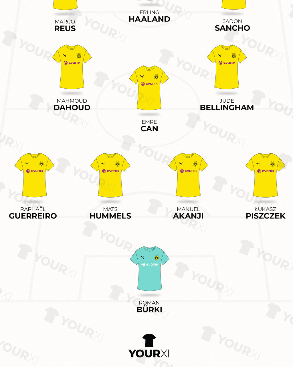 Borussia Dortmund DFB-Pokal Final Winners 2021 XI framed print, close-up of the print