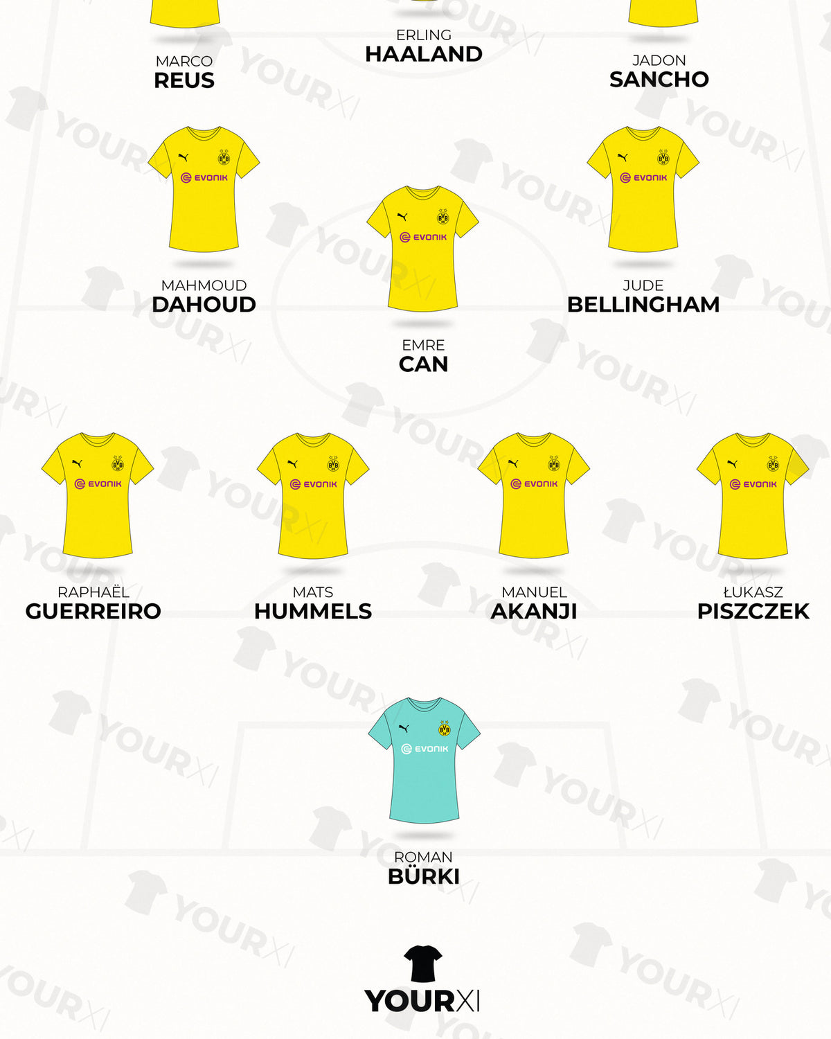 Borussia Dortmund DFB-Pokal Final Winners 2021 XI framed print, close-up of the print