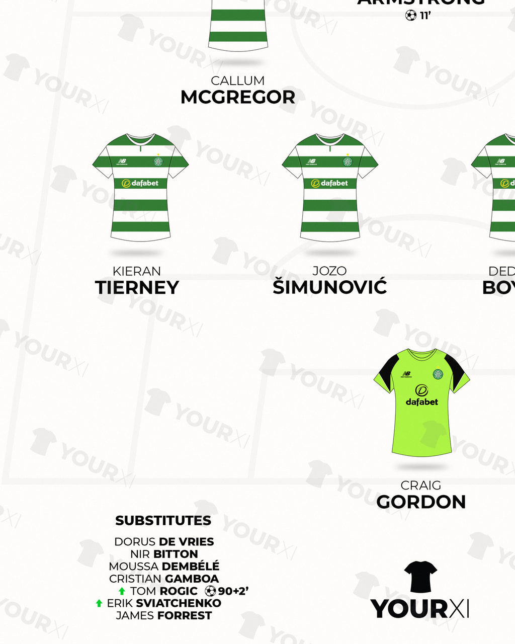Celtic Invincibles 2016/17 XI framed print, close-up of the print