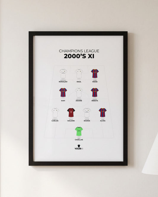 Champions League 2000s XI framed print, black frame on a wall