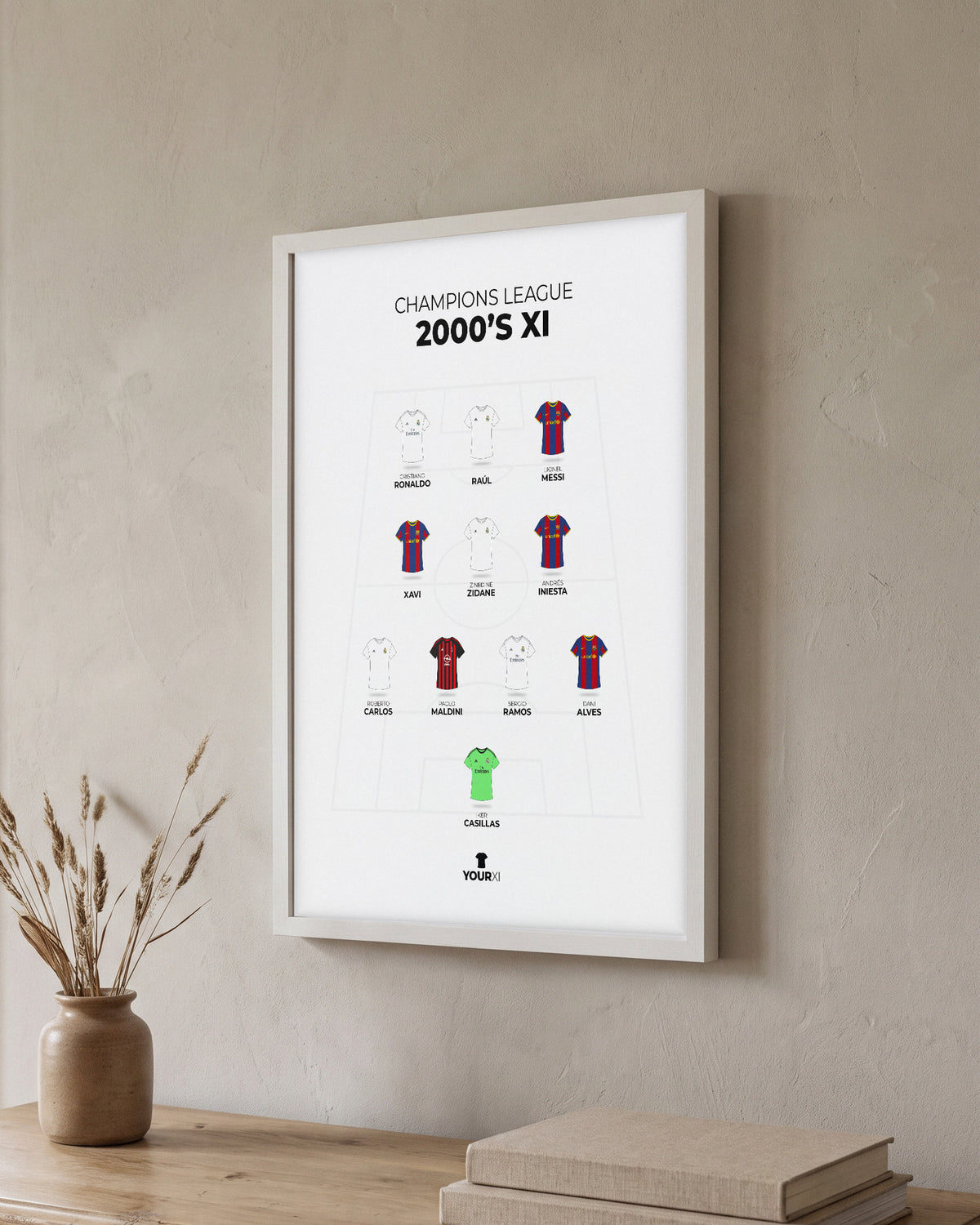 Champions League 2000s XI framed print, white frame on a wall