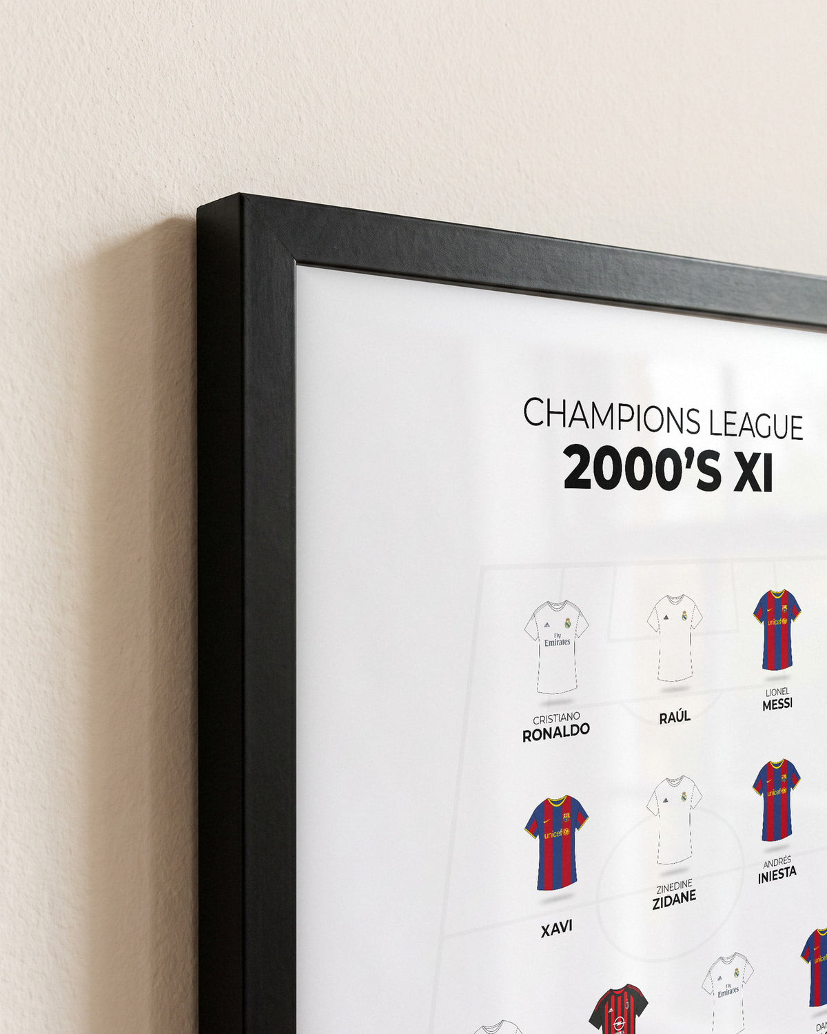Champions League 2000s XI framed print, close-up of the frame corner