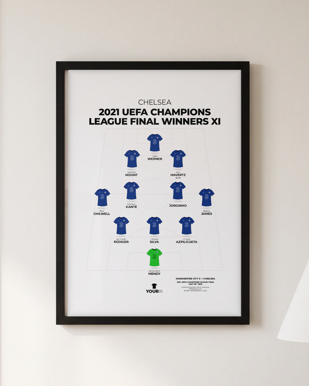 Chelsea 2021 Champions League Final Winners XI framed print, black frame on a wall