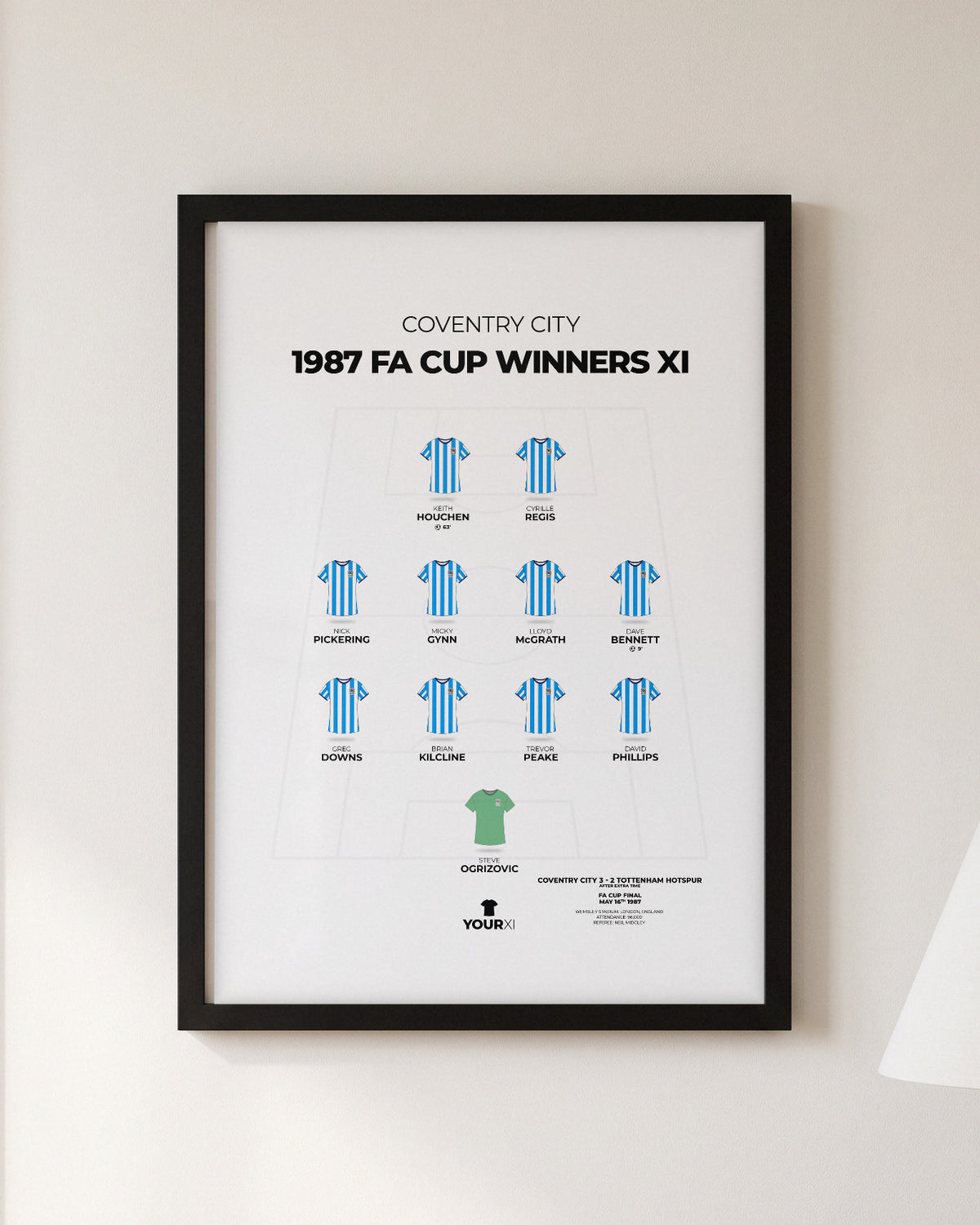 Coventry City 1987 FA Cup Winners XI framed print, black frame on a wall