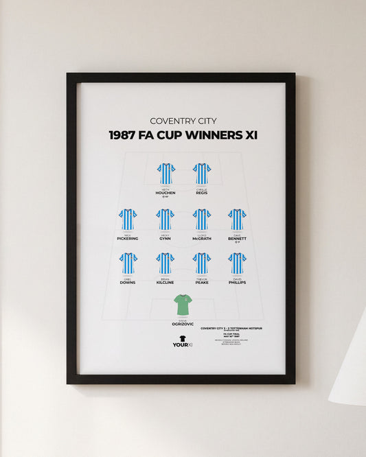 Coventry City 1987 FA Cup Winners XI framed print, black frame on a wall