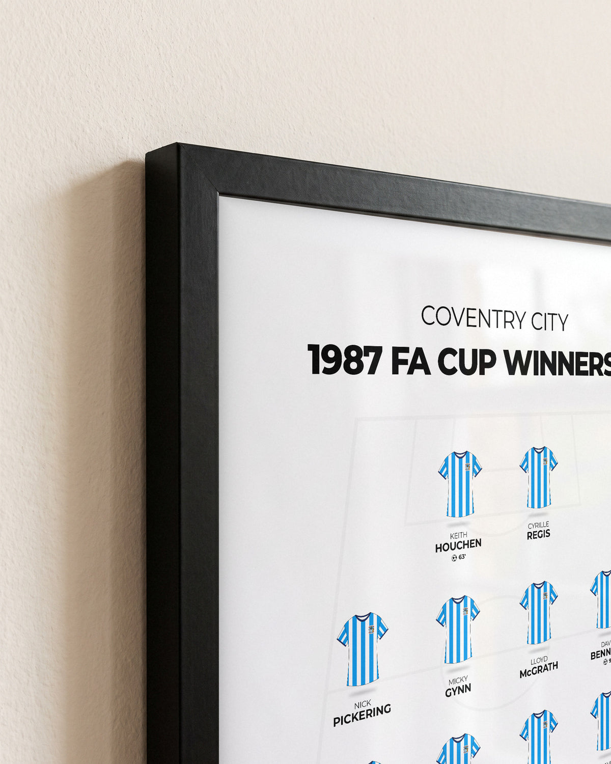 Coventry City 1987 FA Cup Winners XI framed print, close-up of the frame corner