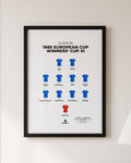 Everton 1985 European Cup Winners' Cup XI framed print, black frame on a wall