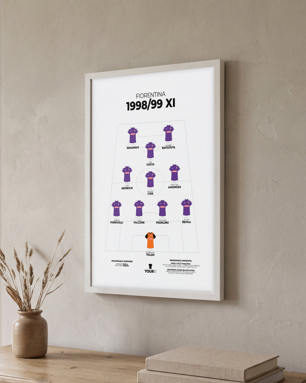 Fiorentina All-Time XI framed print, white frame on a wall