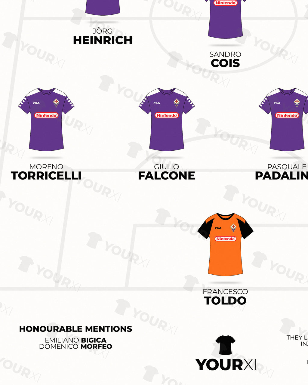 Fiorentina All-Time XI framed print, close-up of the print