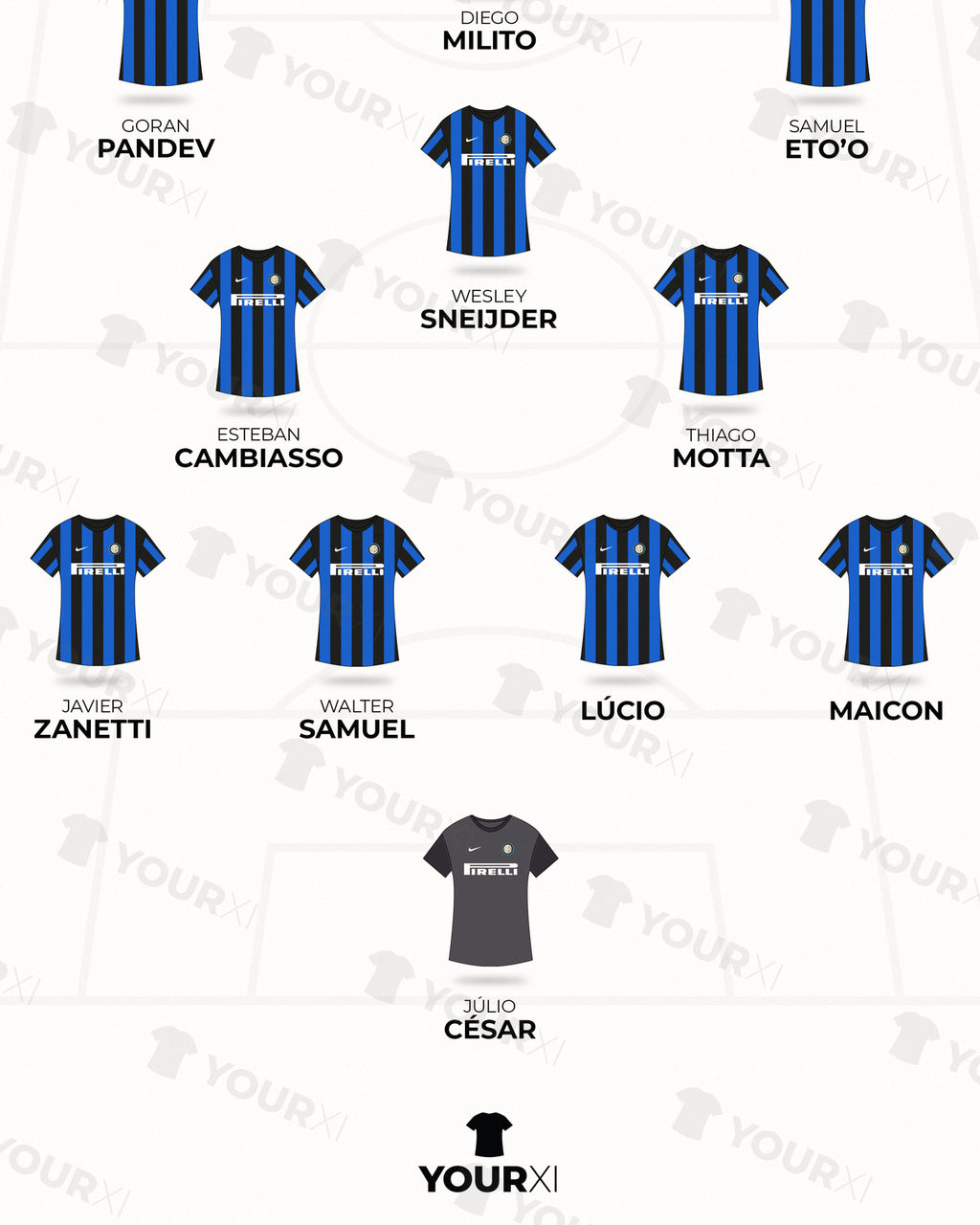 Inter Milan Il Triplete XI framed print, close-up of the print