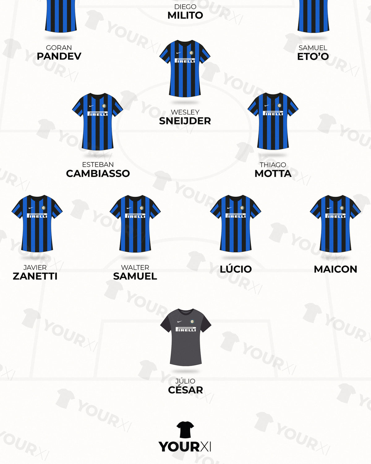 Inter Milan Il Triplete XI framed print, close-up of the print
