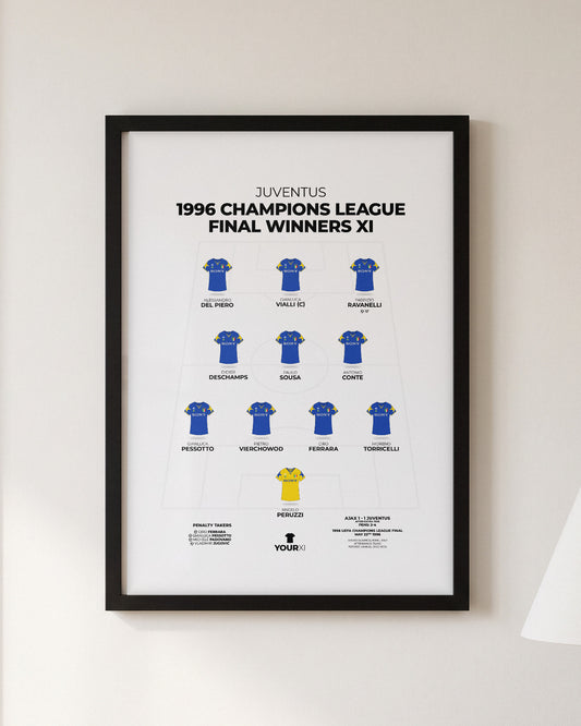 Juventus 1996 Champions League Final Winners XI framed print, black frame on a wall