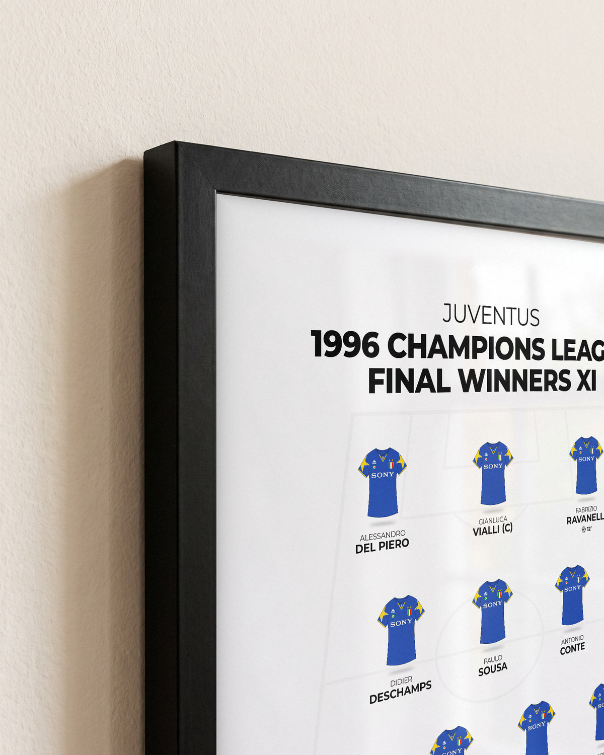 Juventus 1996 Champions League Final Winners XI framed print, close-up of the frame corner