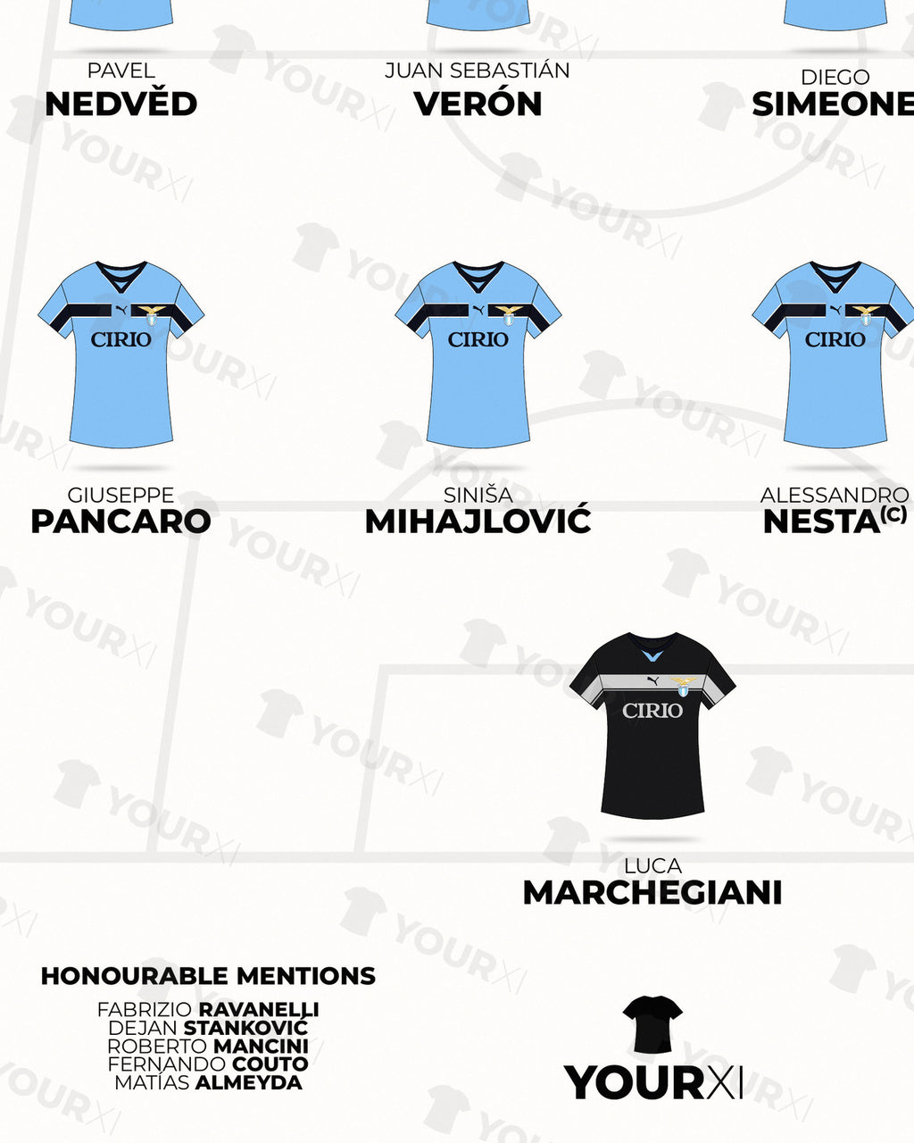 Lazio All-Time XI framed print, close-up of the print