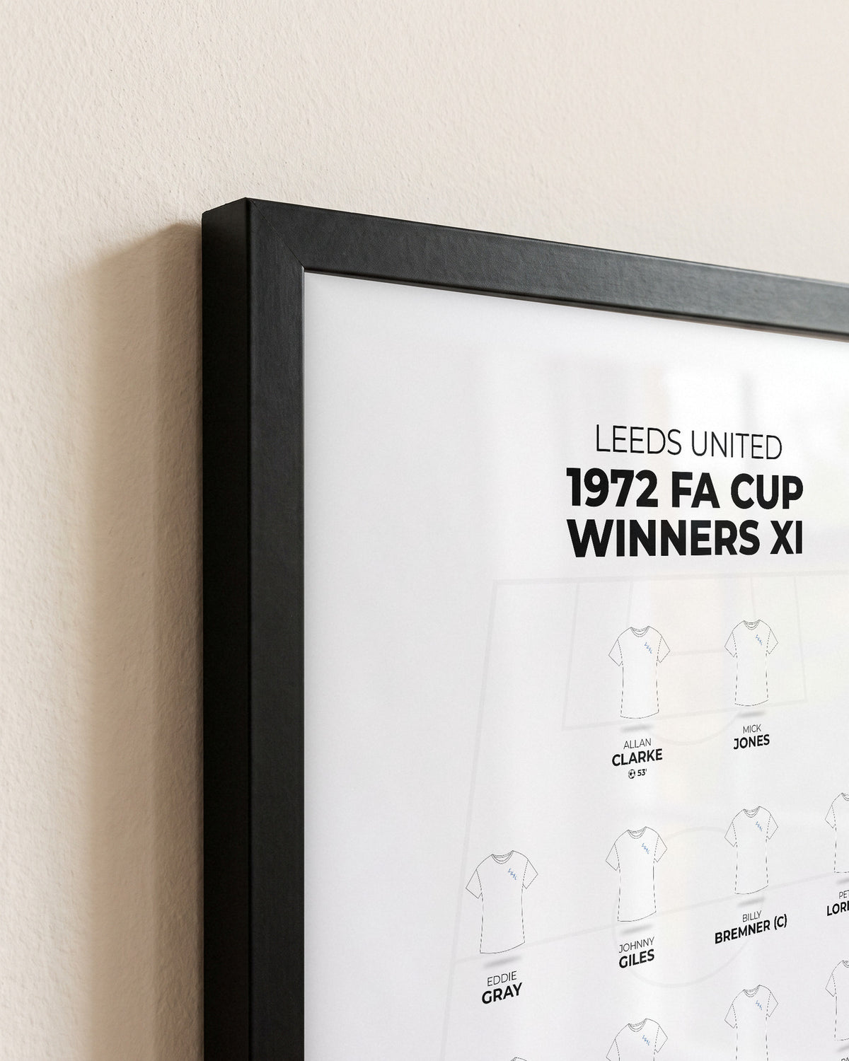 Leeds United 1972 FA Cup Winners XI framed print, close-up of the frame corner