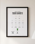 David O'Leary's Leeds United XI framed print, black frame on a wall