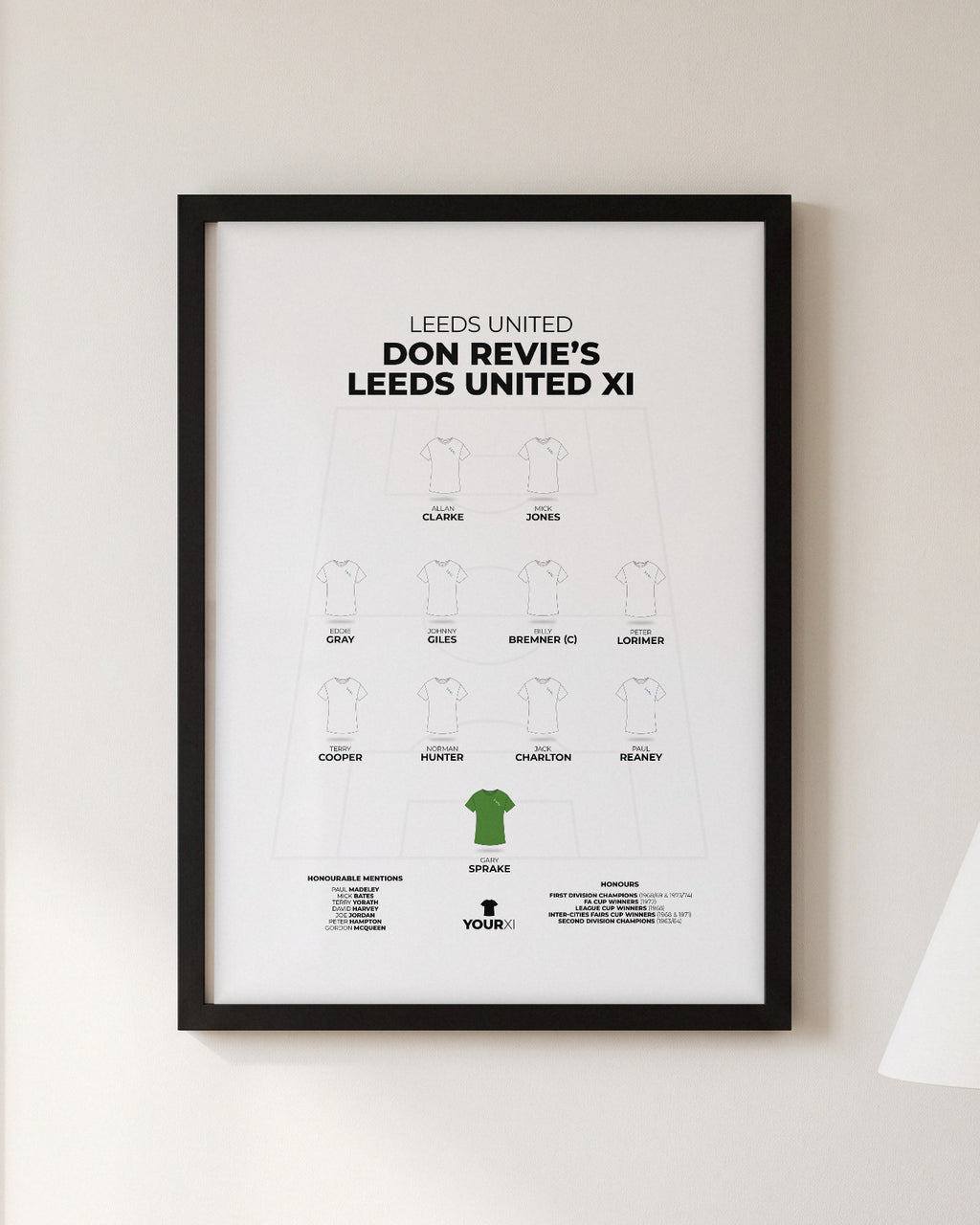 Don Revie's Leeds United XI framed print, black frame on a wall