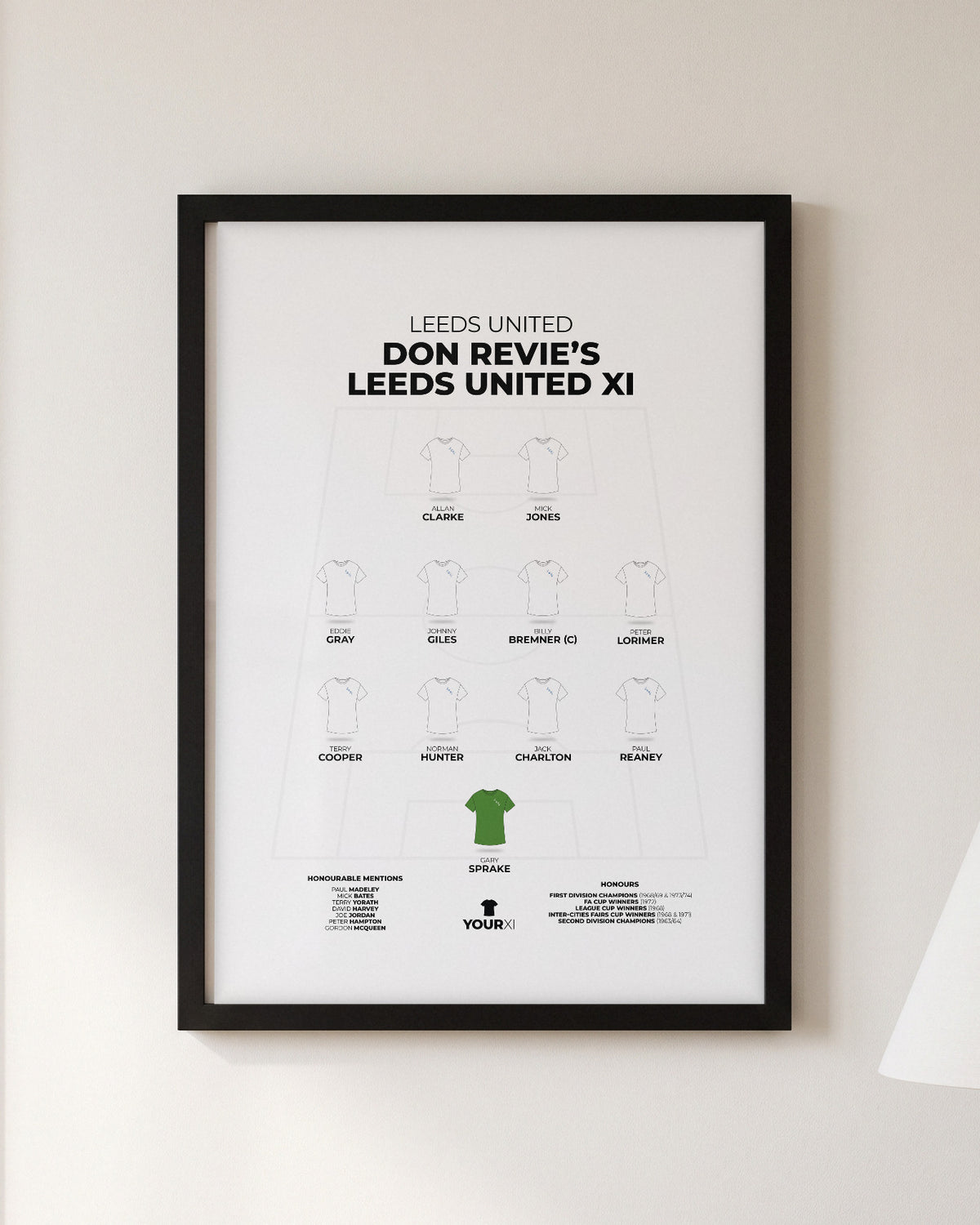 Don Revie's Leeds United XI framed print, black frame on a wall