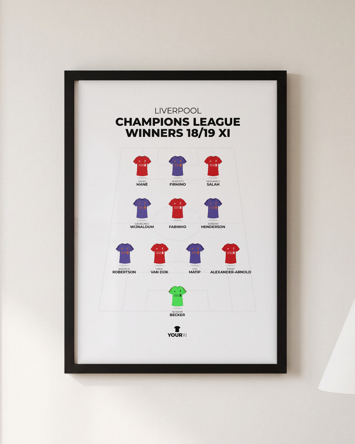 Liverpool Champions League Winners 2018/19 XI framed print, black frame on a wall