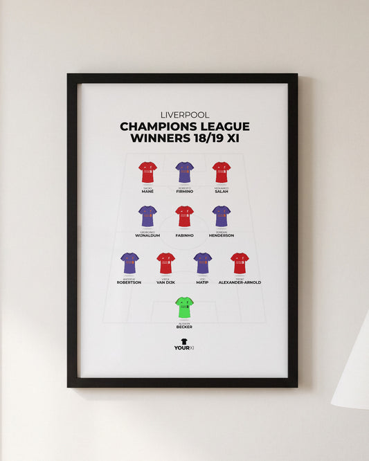 Liverpool Champions League Winners 2018/19 XI framed print, black frame on a wall