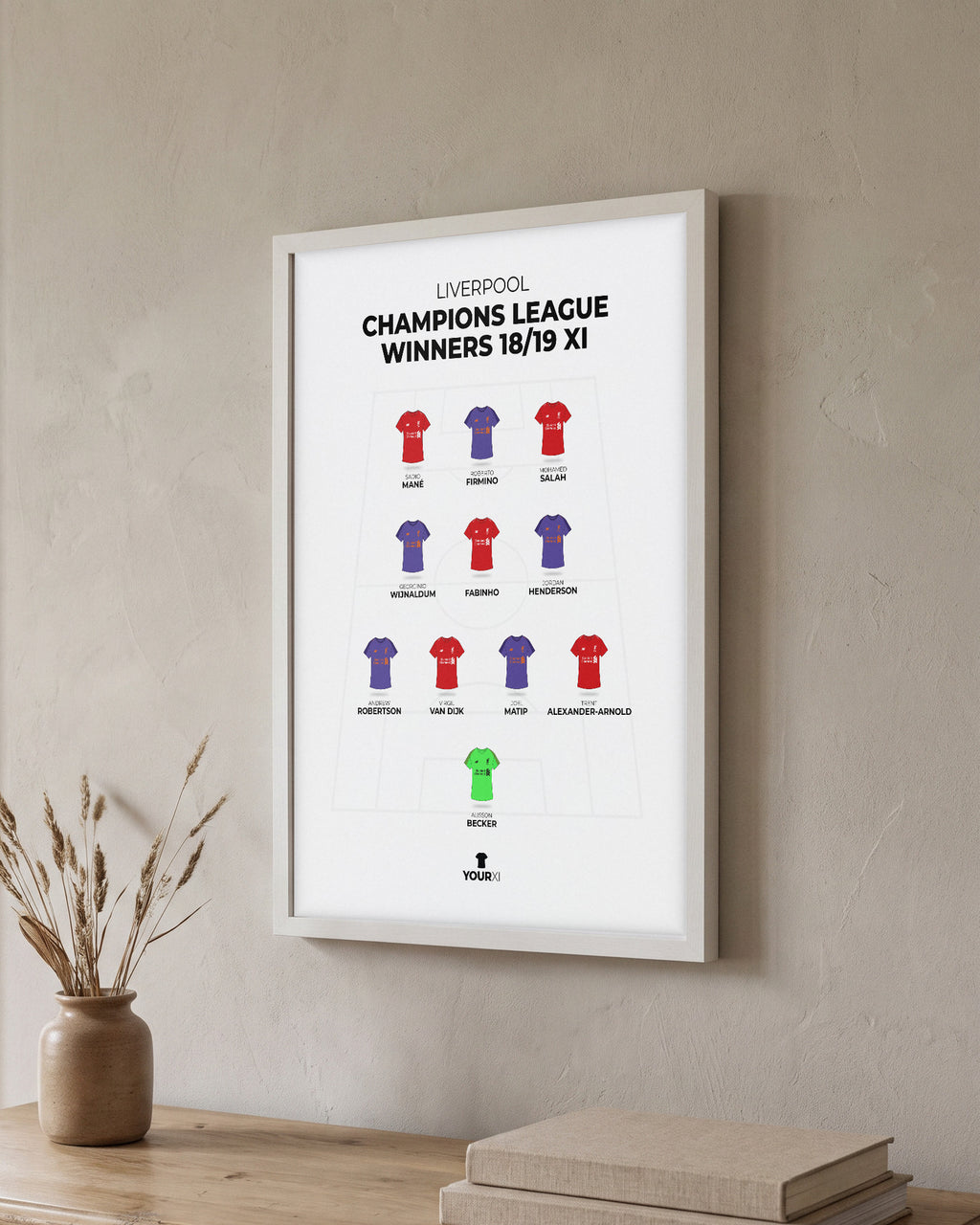 Liverpool Champions League Winners 2018/19 XI framed print, white frame on a wall