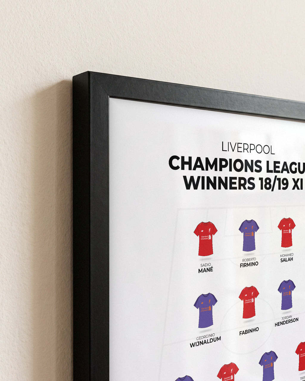 Liverpool Champions League Winners 2018/19 XI framed print, close-up of the frame corner
