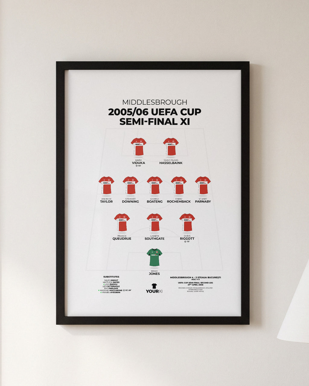 Middlesbrough 2005/06 UEFA Cup Semi-Finals XI framed print, black frame on a wall