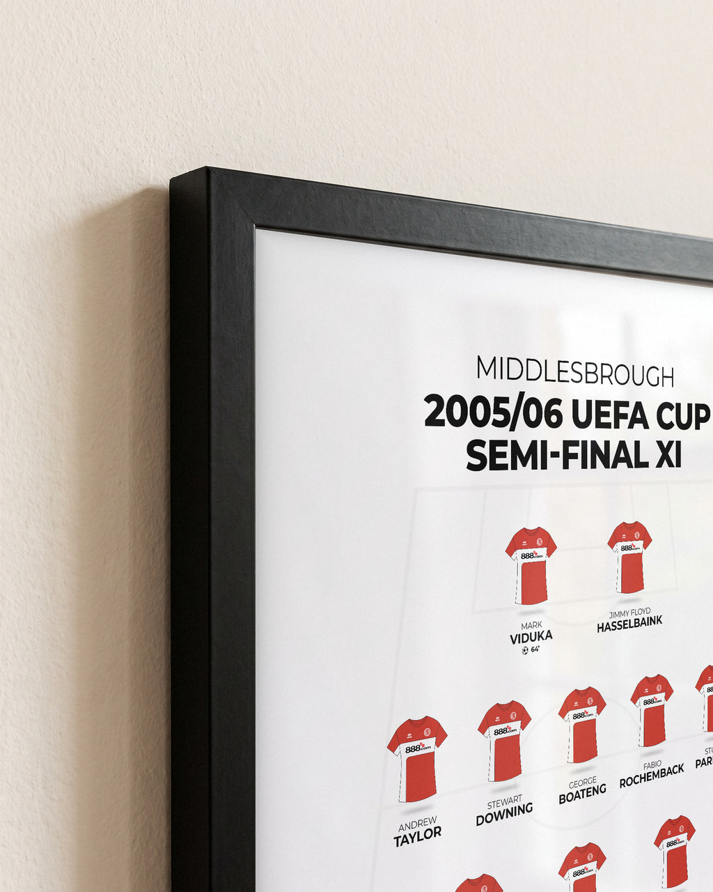 Middlesbrough 2005/06 UEFA Cup Semi-Finals XI framed print, close-up of the frame corner