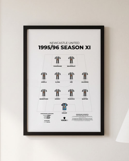 Newcastle United 1995/96 Season XI framed print, black frame on a wall