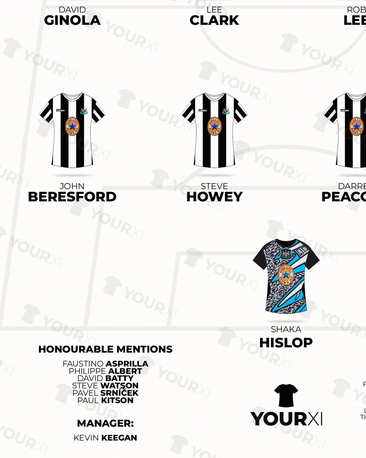 Newcastle United 1995/96 Season XI framed print, close-up of the print