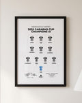 Newcastle United 2025 Carabao Cup Champions XI framed print, black frame on a wall