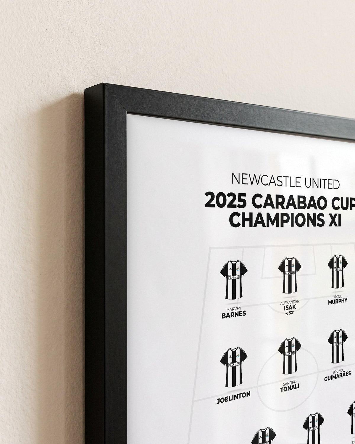 Newcastle United 2025 Carabao Cup Champions XI framed print, close-up of the frame corner