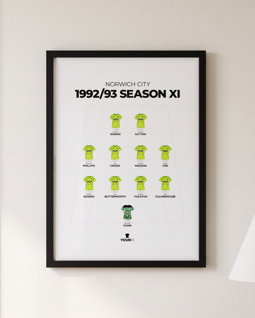 Norwich City 1992/93 Season XI framed print, black frame on a wall