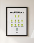 Norwich City 1992/93 Season XI framed print, black frame on a wall