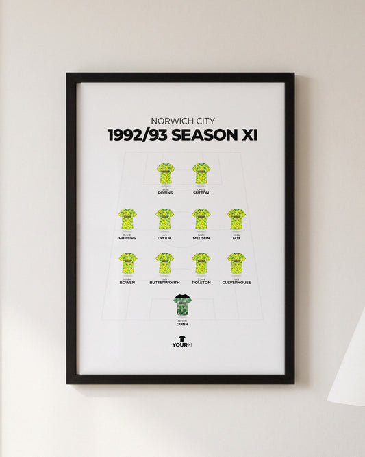 Norwich City 1992/93 Season XI framed print, black frame on a wall