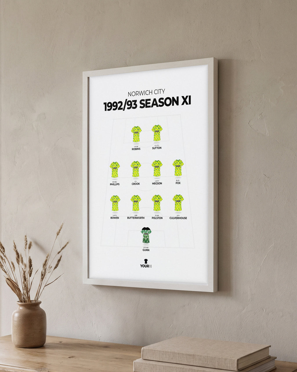 Norwich City 1992/93 Season XI framed print, white frame on a wall