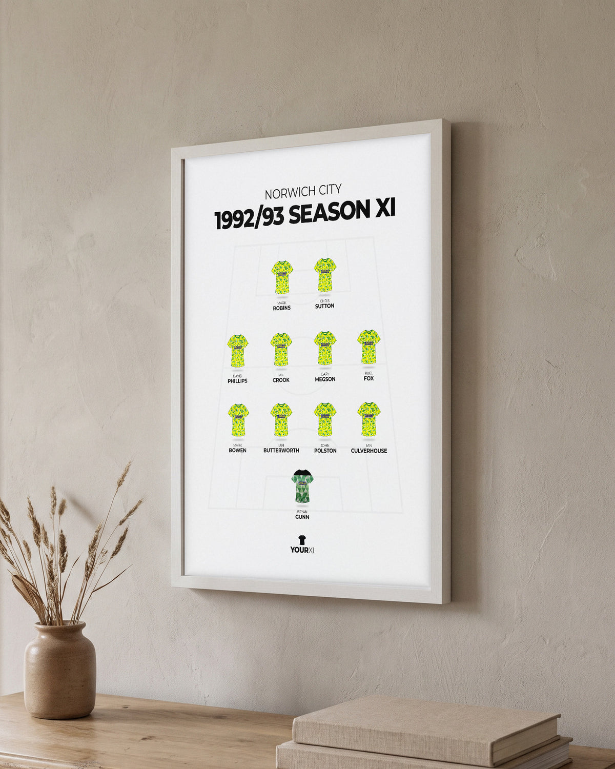 Norwich City 1992/93 Season XI framed print, white frame on a wall