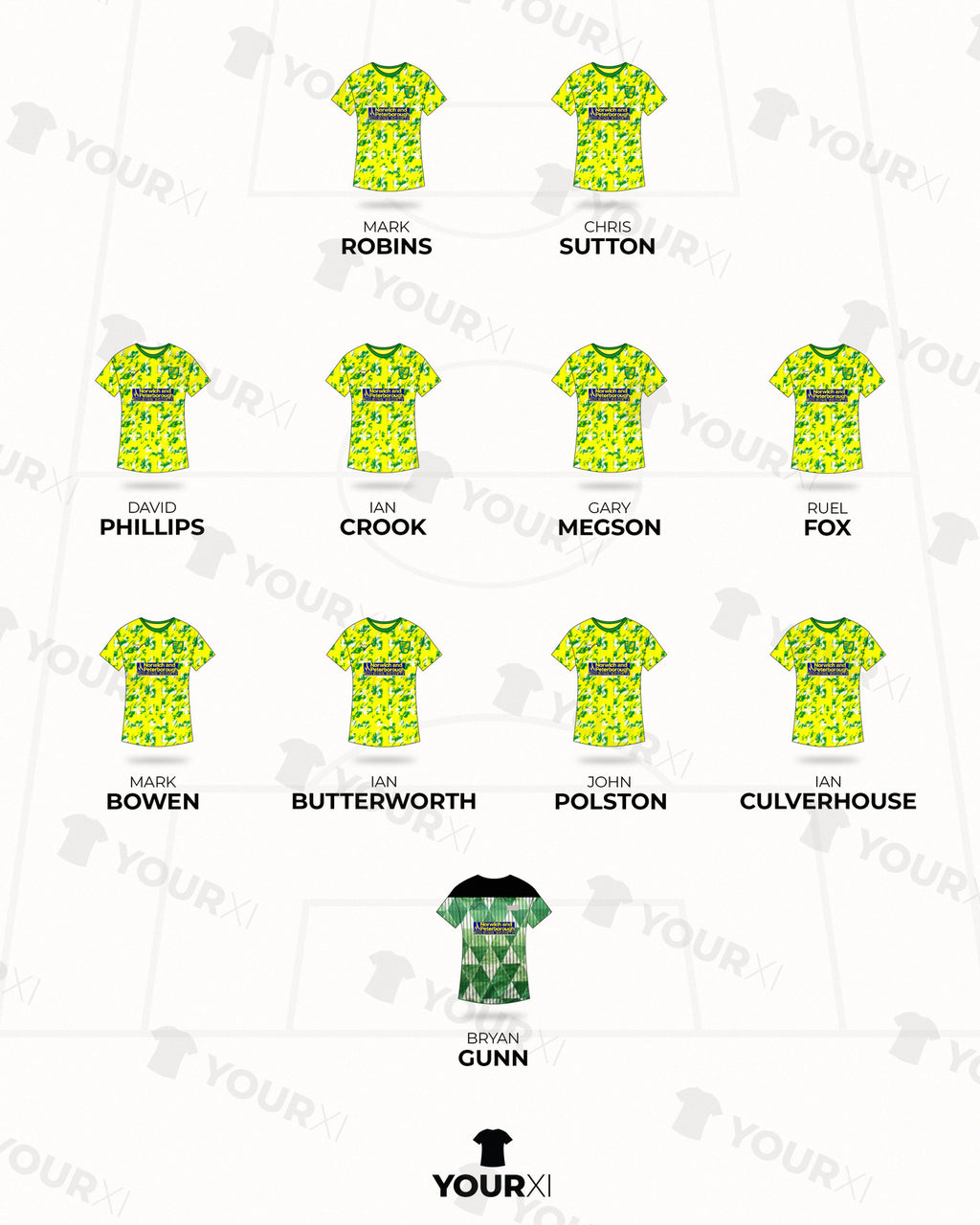 Norwich City 1992/93 Season XI framed print, close-up of the print