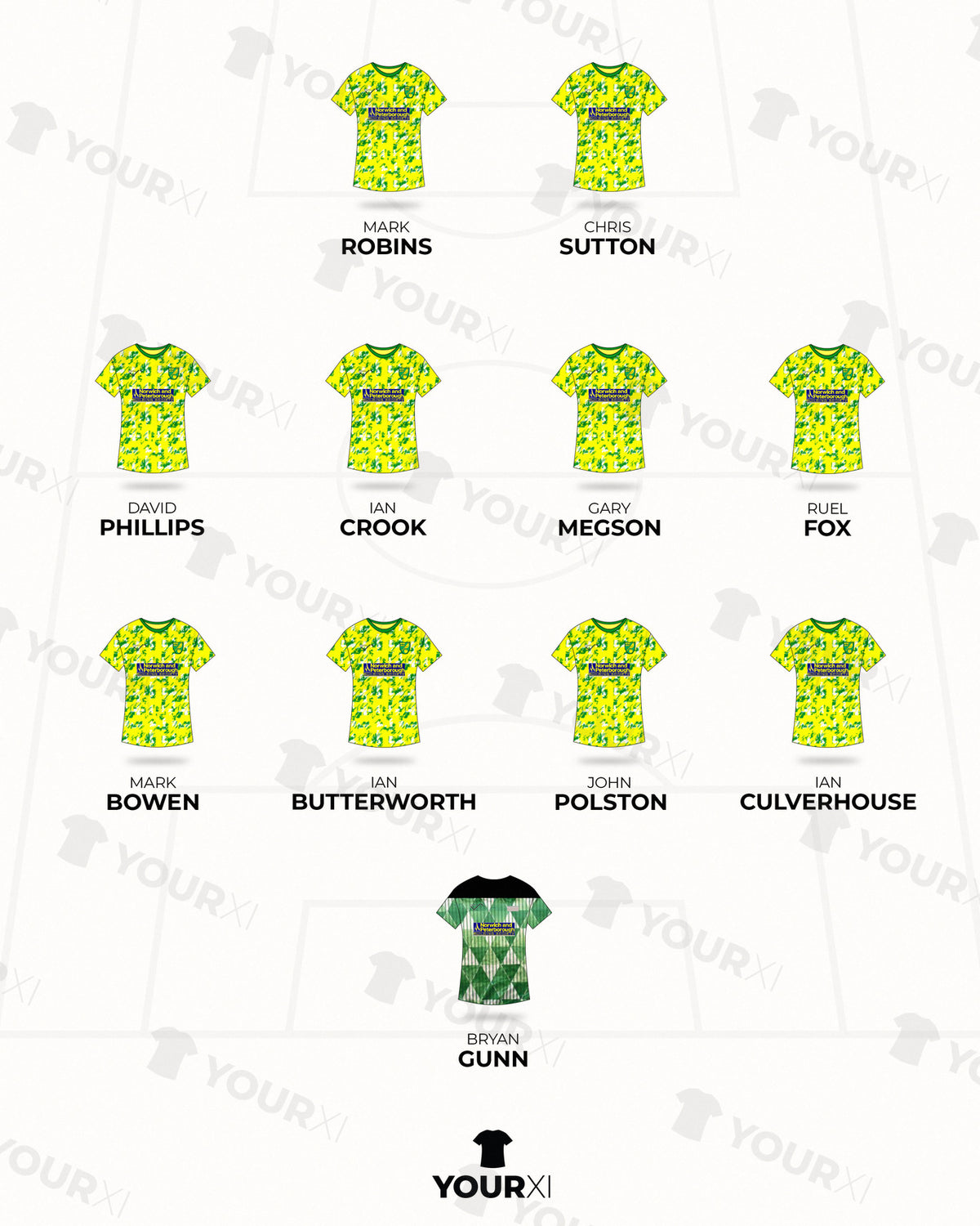 Norwich City 1992/93 Season XI framed print, close-up of the print